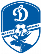 https://img.eurofeeders.com/img/football/team/588619dcd987715b960a2da6967bbb7a.png